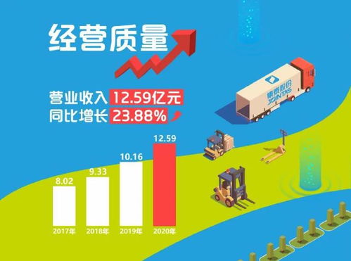 荣耀登榜 集泰股份荣获 2021中国房地产供应链上市公司盈利能力10强