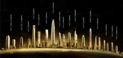 毫无悬念!“绿地 ”亿元南滨拿地建“200米城市新地标”